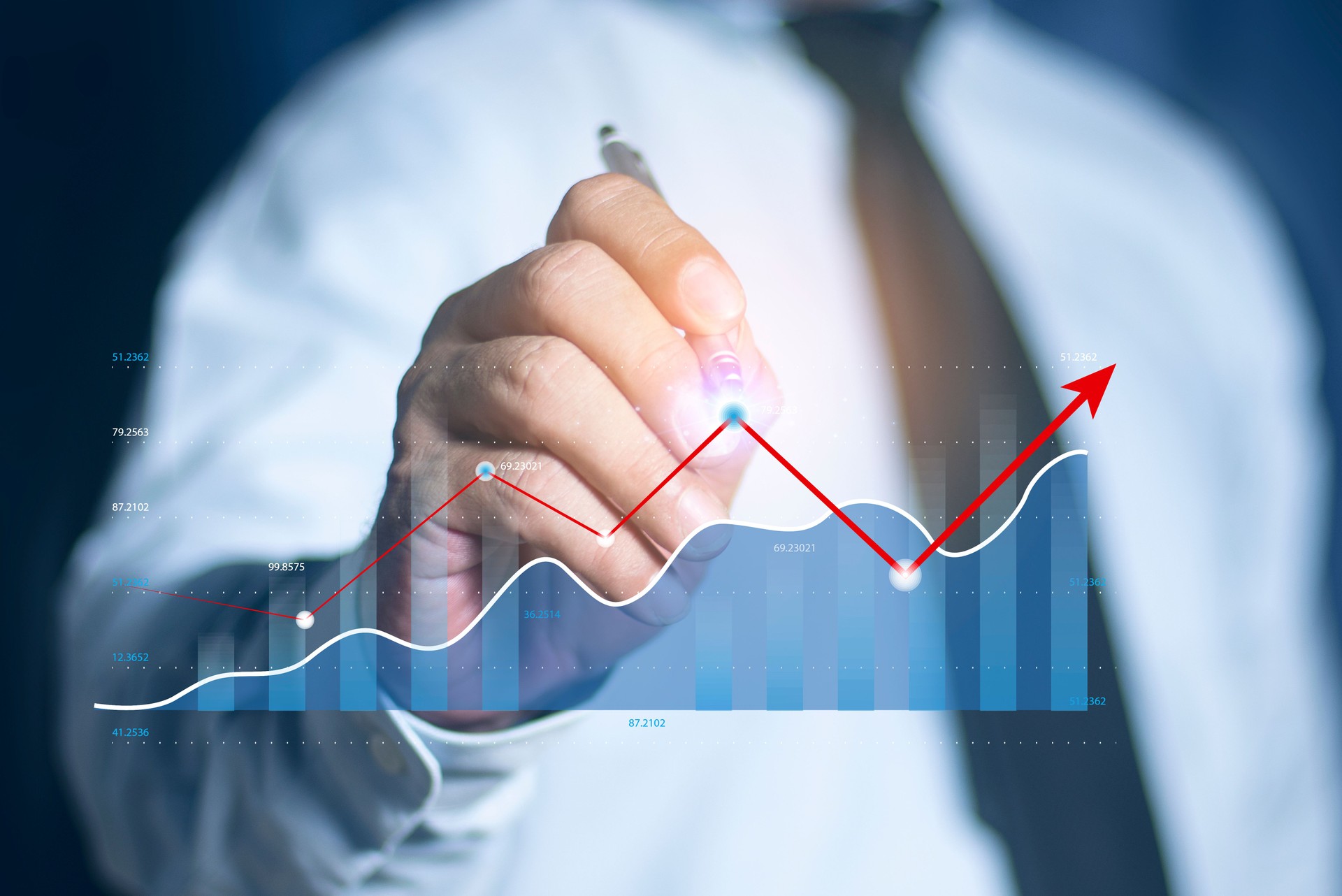 Chart showing growth projections in prostate cancer diagnostics and AI-powered medical robotics